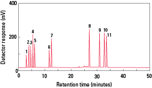 RPC_ODS-100V-5-Fig6J.png